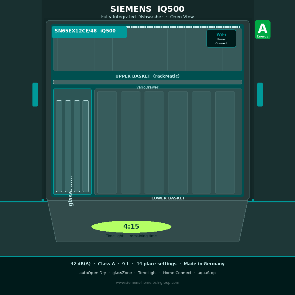 Siemens SN65EX12CE/48 iQ500 – Fully Integrated Dishwasher 60 cm, Energy Class A